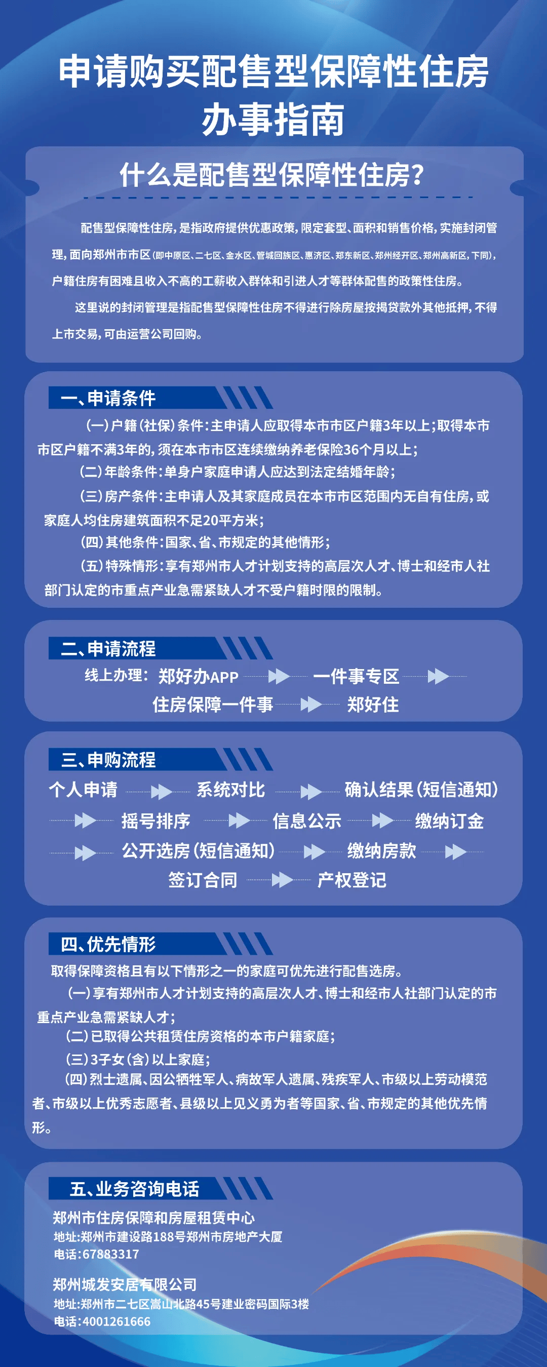 月租最低2160元！300套保障性租赁房今起向毕业生配租