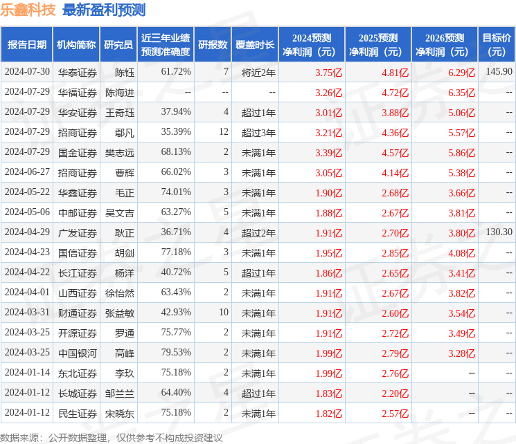 隆福寺探新潮 中外记者寻味北京文化向“新”力