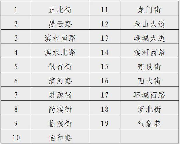 德天空记者：桑乔不会回归多特 曼联估价5000万欧对多特过高