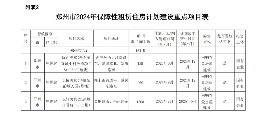 银龄“大学生”返校啦！汕尾市老干部大学举办秋季学期开学典礼