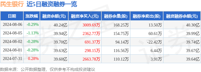 记者：多特准备2000万-2500万欧求购扬-库托，曼城要价3000万欧