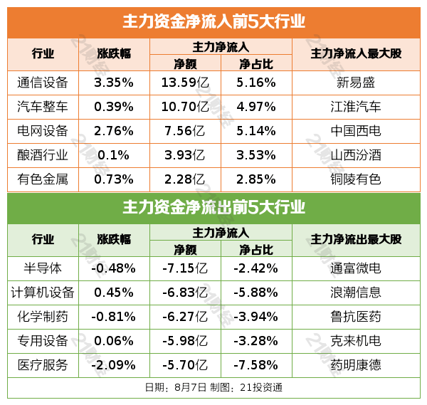 总台记者和央视记者的区别