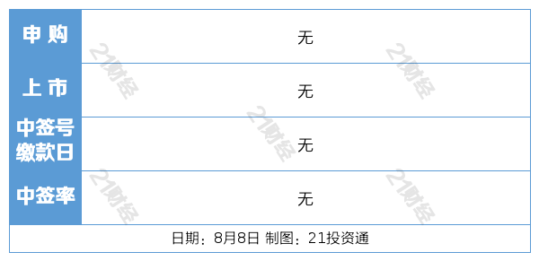 9.99倍率彩票平台-9.99倍率彩票平台苹果端下载