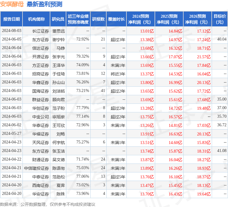 金满堂捕鱼官方网站-金满堂捕鱼官方网站安卓端下载V1.9.6