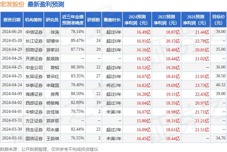 《手机看片金莎》-《手机看片金莎》旧版下载V1.4.5