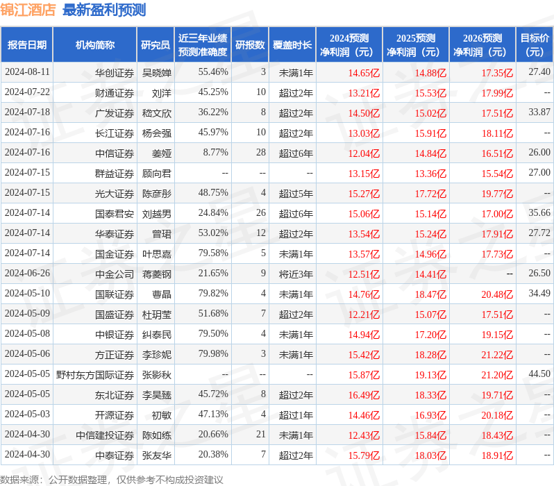 记者：切尔西计划在对阵国米的友谊赛前，官宣内托加盟