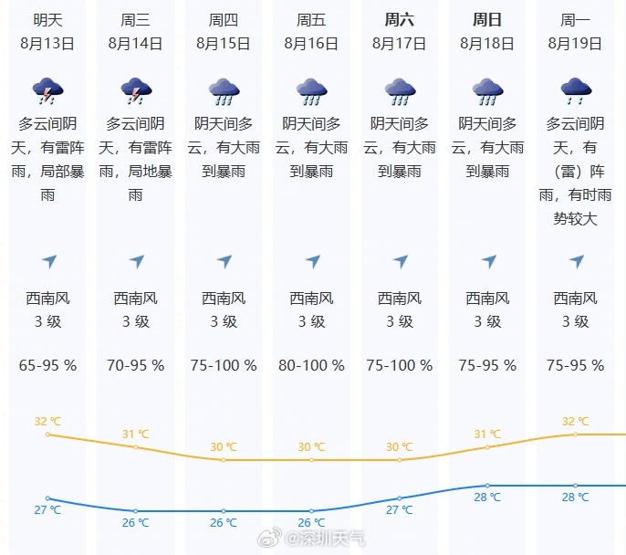 9323彩集团-9323彩集团经典版下载V2.6.9