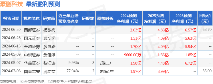 自贡单机版麻将-自贡单机版麻将手机版下载V5.0.9