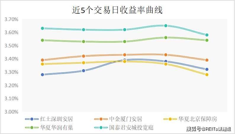 记者：埃里克-加西亚离开巴萨的大门没关闭，赫罗纳会等他到最后