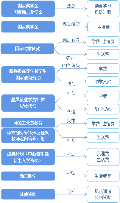 无忧娱乐国际城用怎么浏览器登录-无忧娱乐国际城用怎么浏览器登录苹果端下载V3.1.3