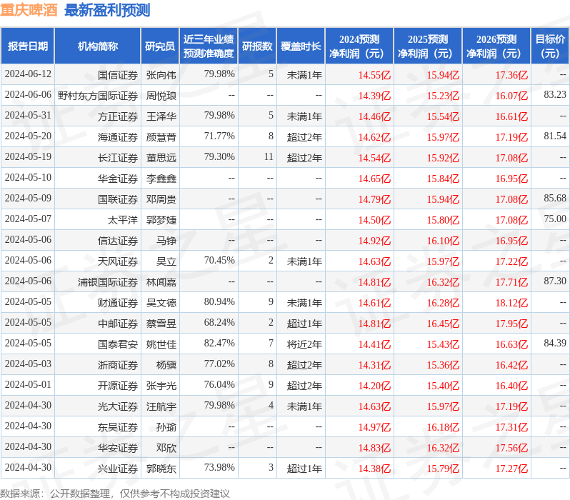 【基层团讯】中国人民大学马克思主义学院博士生宣讲团到平遥县开展2024年“青马工程”暨大学生实习实训专题宣讲