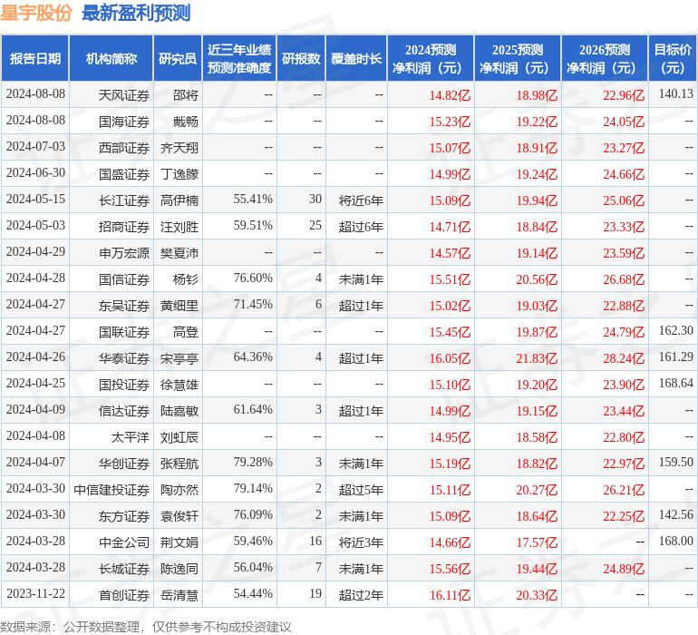 旺旺彩票官网app下载安装-旺旺彩票官网app下载安装手机端V5.5.1