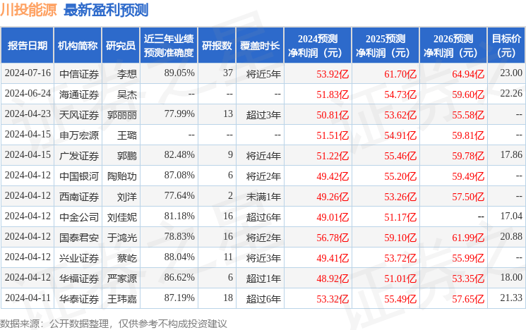 彩票800cC-彩票800cCios版下载V6.0.9