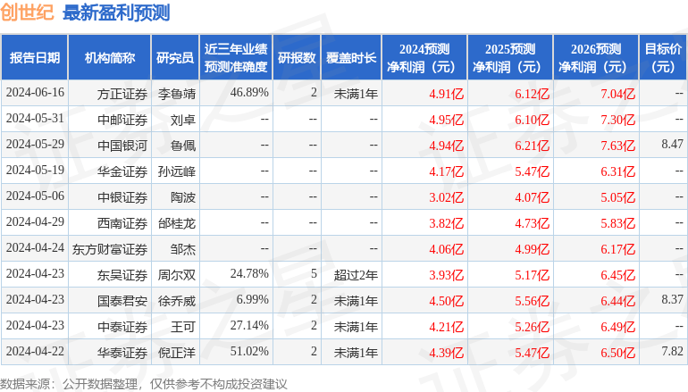 必发彩票APP-必发彩票APP下载手机端V3.2.2