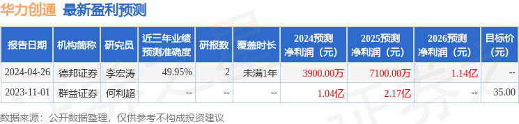 注册送38元的赌彩-注册送38元的赌彩客户端下载V4.9.8