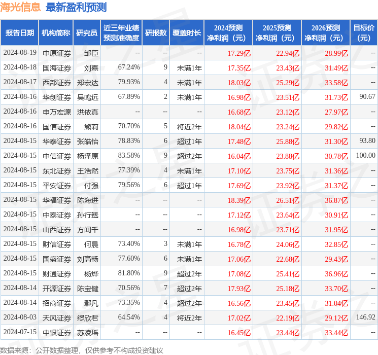 天下现金手机版网址-天下现金网址手机版下载V5.5.0