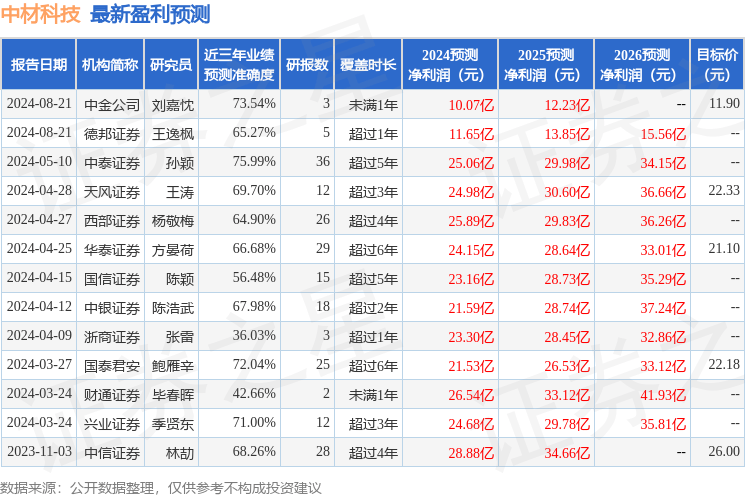 多乐够级打鱼版本-多乐够级打鱼版本app下载老版V2.3.6