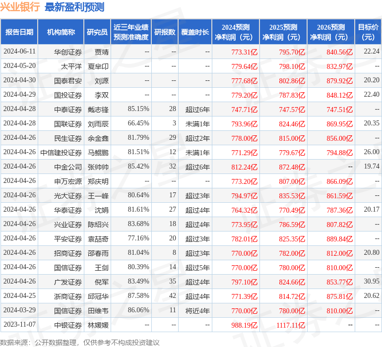 泰州市姜堰区三水街道举办“书香暑假 阅读致远”大学生暑期读书会