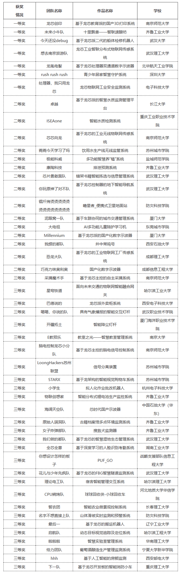 v8彩票官网下载安装-v8彩票官网下载安装appandroid版V6.1.3