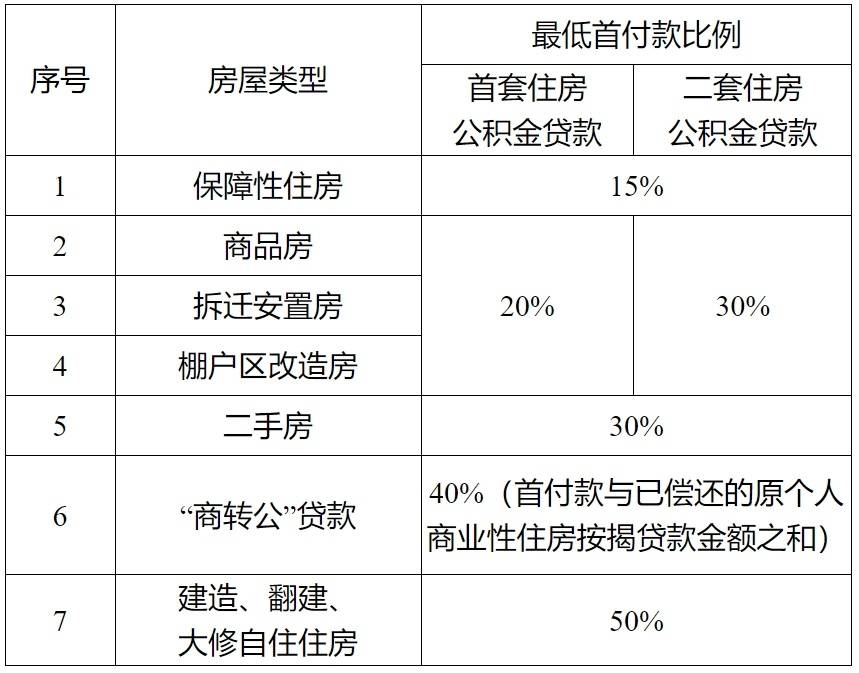 “民生实事”小中见大 “少跑快办”贴心便捷