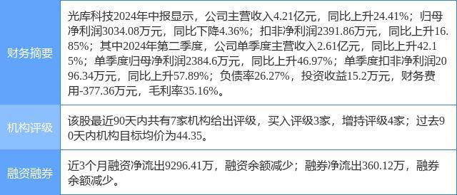 大乐透2000浙江风采1超长版-大乐透2000浙江风采1超长版官网版下载V2.9.3