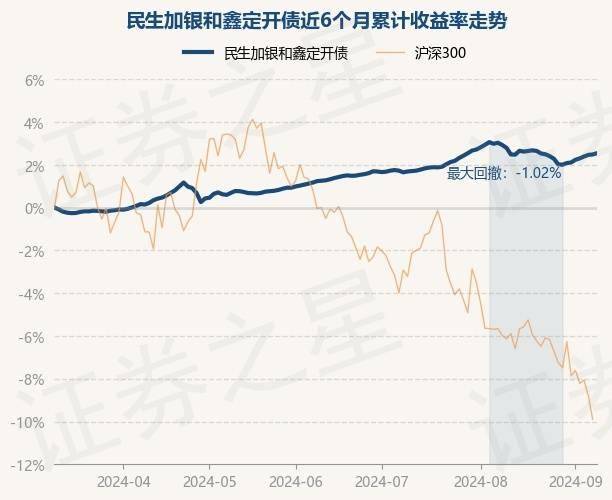 新疆：财政运行向好 民生温度彰显