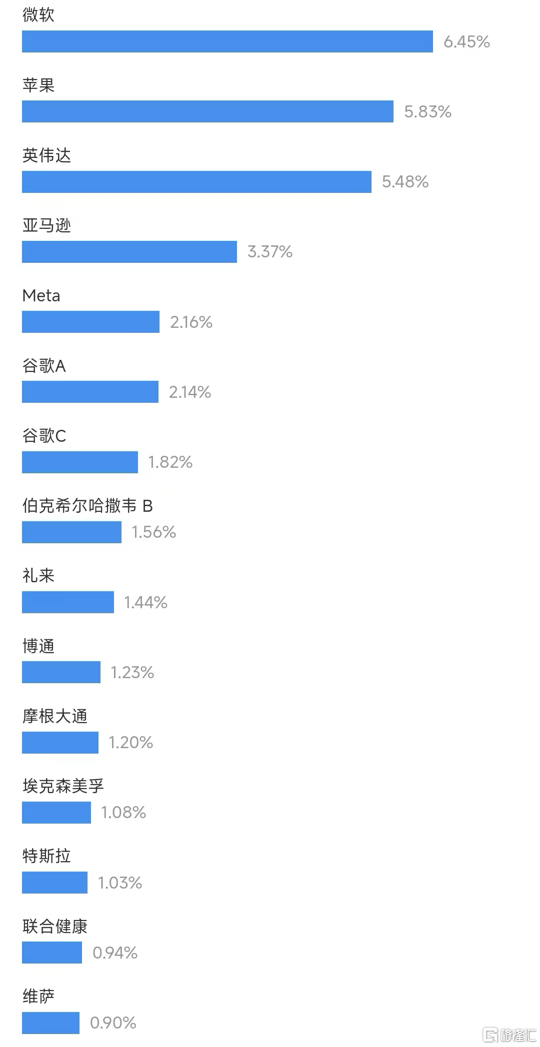 鸿博娱博网-鸿博娱博网官方版下载V5.6.8