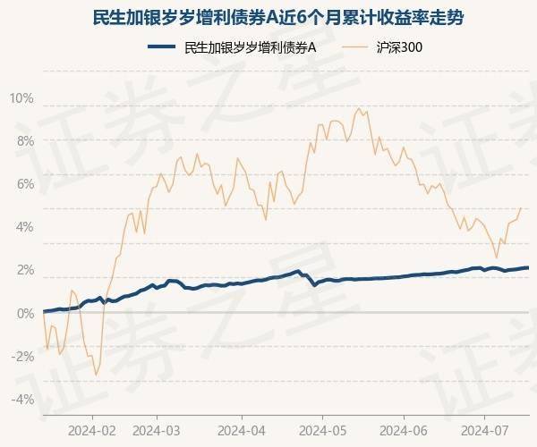 944cc天下彩入口三-944cc天下彩入口三信誉版下载V2.4.7