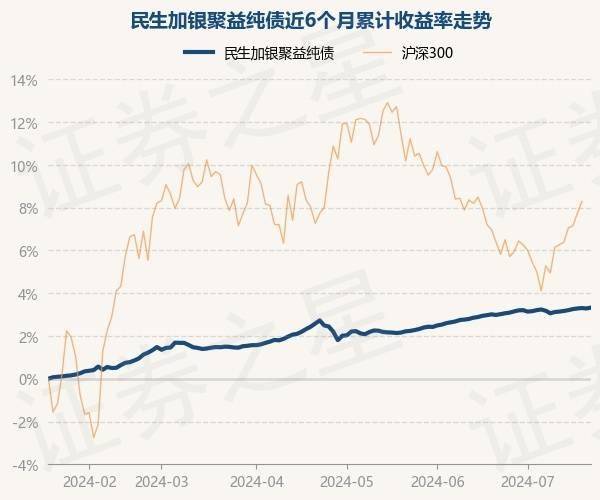 魔兽的末日WOW惊现变态脱机挂？