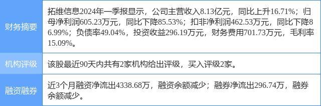 葡京赌场下载-葡京赌场下载app官网版V5.2.9