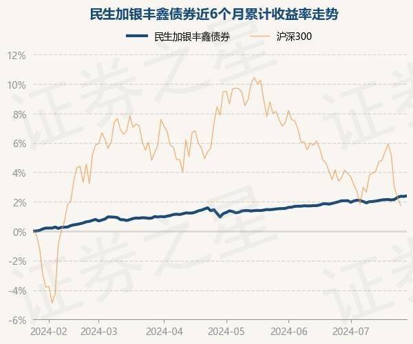 风暴平台-风暴平台ios版下载V2.8.7