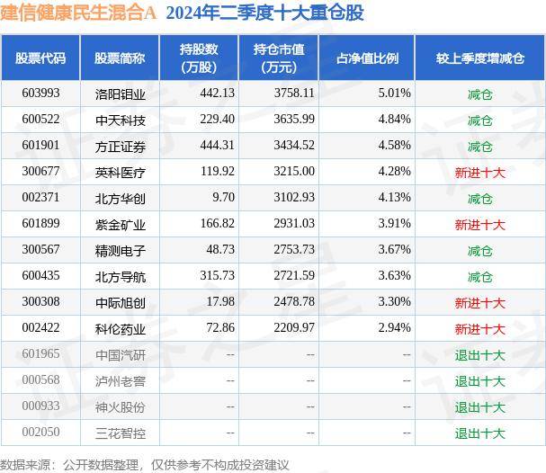 拉菲娱乐下载app-拉菲娱乐下载appios版V5.5.6